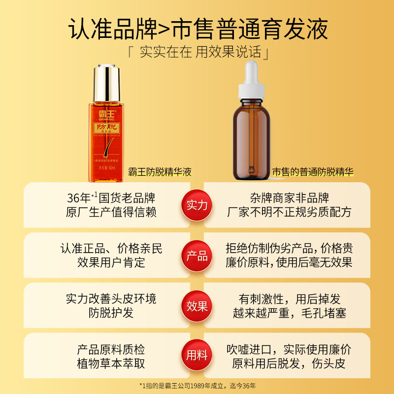 霸王(BAWANG) 防脱精华液60ml高清大图
