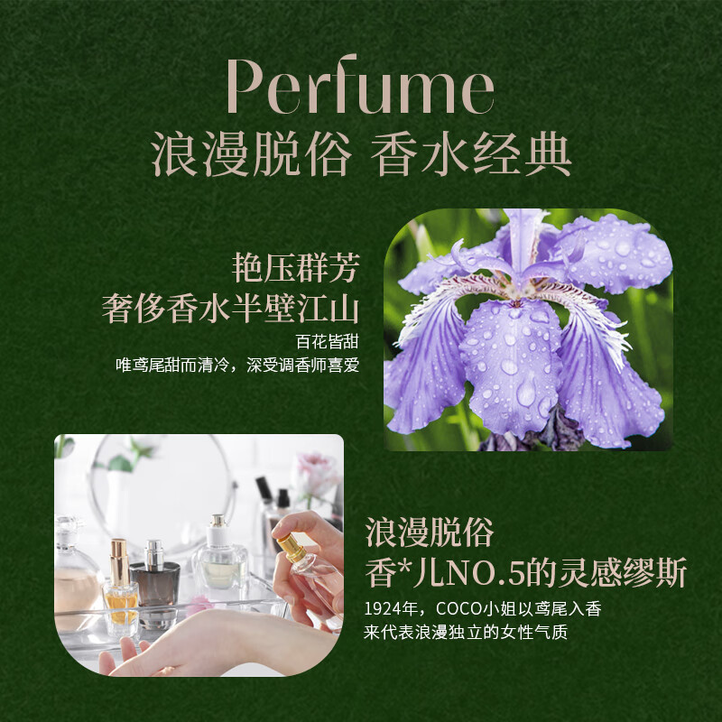 玛莉吉亚(MALIZIA)进口沐浴露持久留香72小时香体1L沐浴液嫩肤浓香型男女士沐浴泡泡高清大图