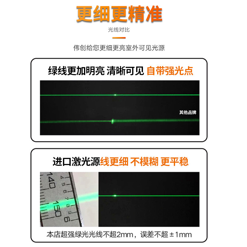 绿光水平仪伟创水准仪户外激光投线仪光 30倍绿光3线塑箱+双锂电