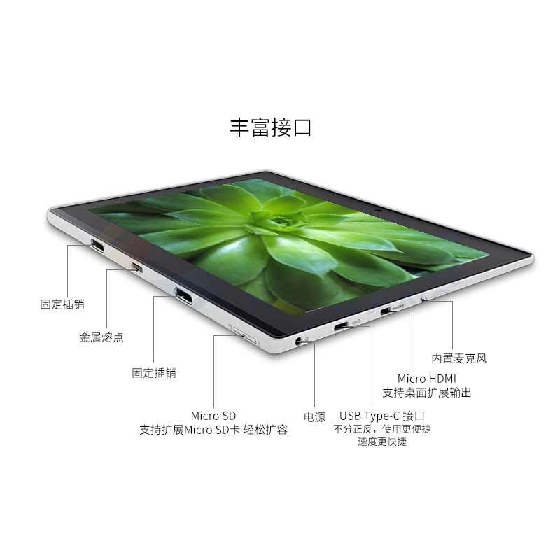 联想(Lenovo)MIIX325 10.1英寸二合一平板iPad笔记本电脑(X5 Z8350 4G 64G W10h)