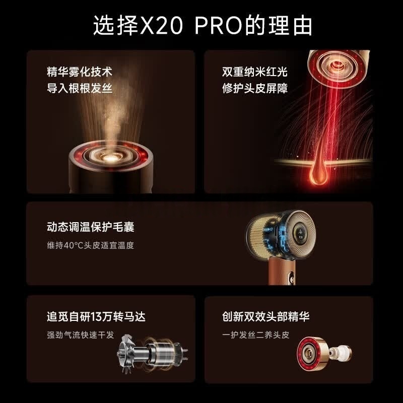 追觅奇迹尊享版X20新一代大功率高速负离子奢华护发低噪吹风机送礼 X20PRO明日金高清大图