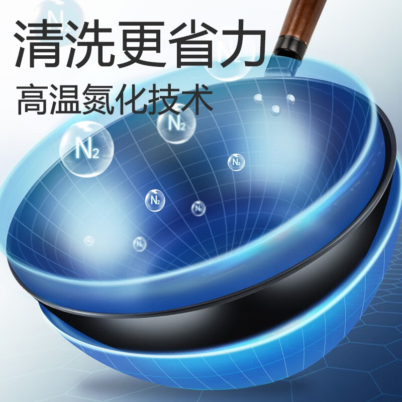 上亨(shangheng)SHZH-CJCG009 炒菜锅铁锅老式熟铁锅炒菜不粘锅炒菜锅无涂层电磁炉燃气灶通用 精铁锻造高清大图