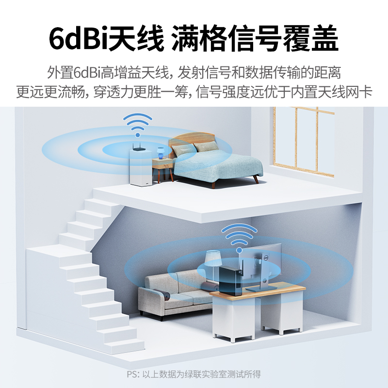 绿联 USB无线网卡电脑随身WiFi接收器 免驱AC650M双频5G网卡高清大图