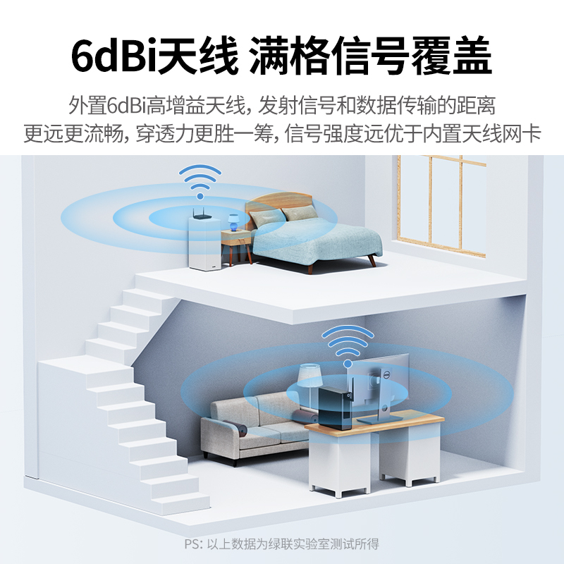 绿联 USB无线网卡电脑随身WiFi接收器 免驱AC650M双频5G网卡