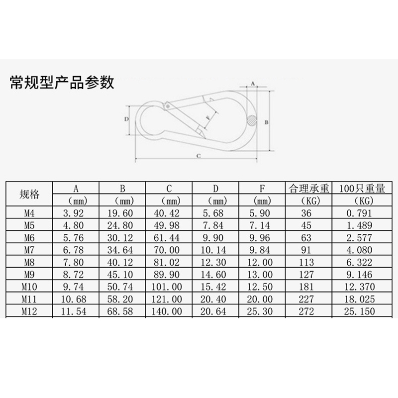 蒙企智品304不锈钢弹簧扣登山扣标准型高清大图