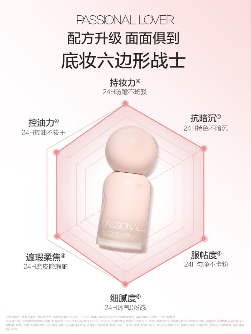 恋火PL蹭不掉绒雾持妆粉底液30ml油皮混油皮遮瑕持久不脱妆(4.0)00瓷白色(赠呼呼粉扑1个)高清大图