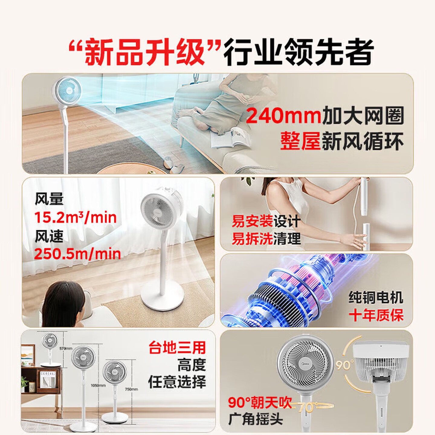 美的(Midea)空气循环扇 电风扇家用客厅落地扇安静轻音摇头大风量台式桌面 卧室低噪台扇循环扇高清大图