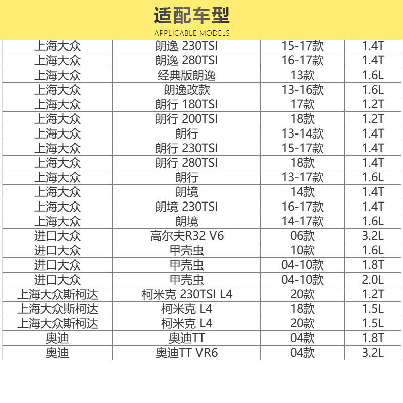 马勒(MAHLE)空调滤LA521适配宝来/02-08款高尔夫/朗逸/朗行/14-17款朗境/高尔夫R32
