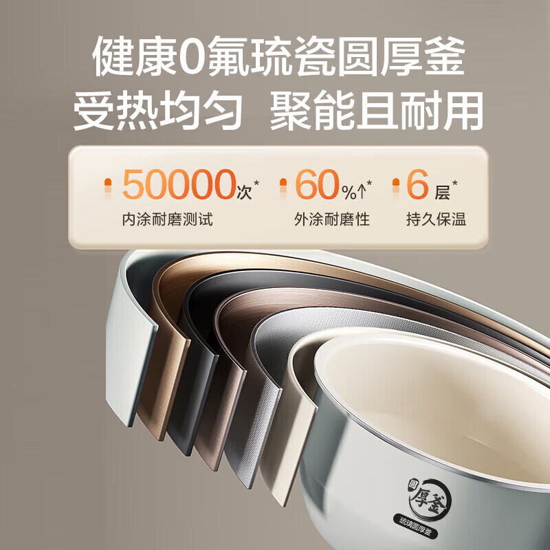 苏泊尔(SUPOR)电饭煲电饭锅4L容量琉瓷内胆新一代小快Max家用煮饭锅一键柴火饭陶瓷不粘耐磨智能微压 F40X71高清大图