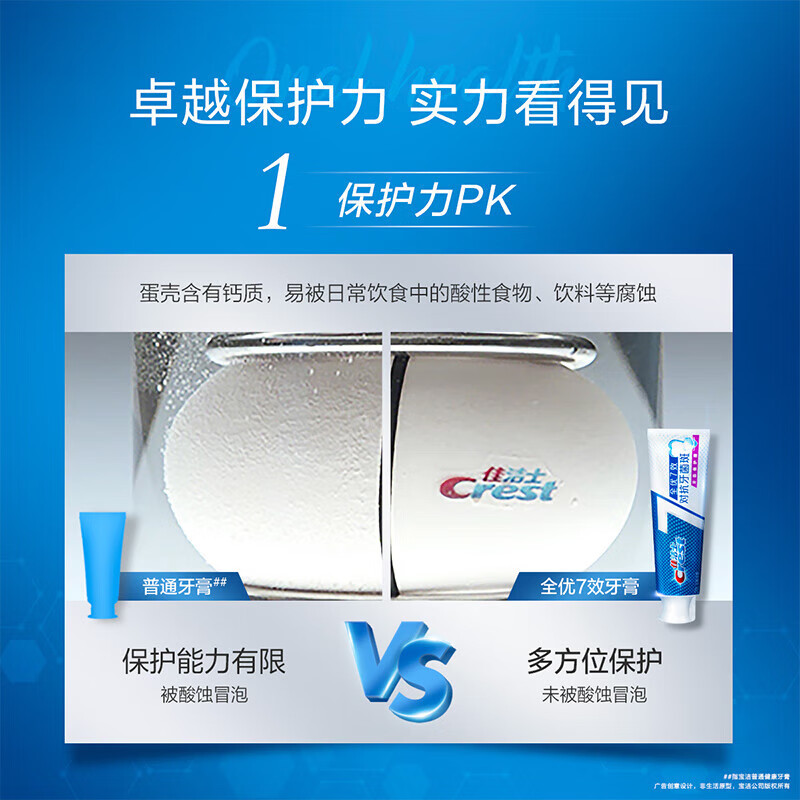 佳洁士七效牙膏180g高清大图