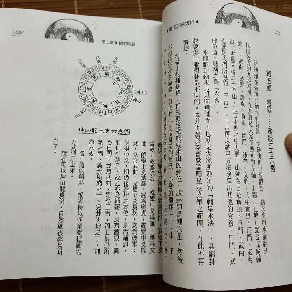 阳宅三要透析 刘贲 进源高清大图