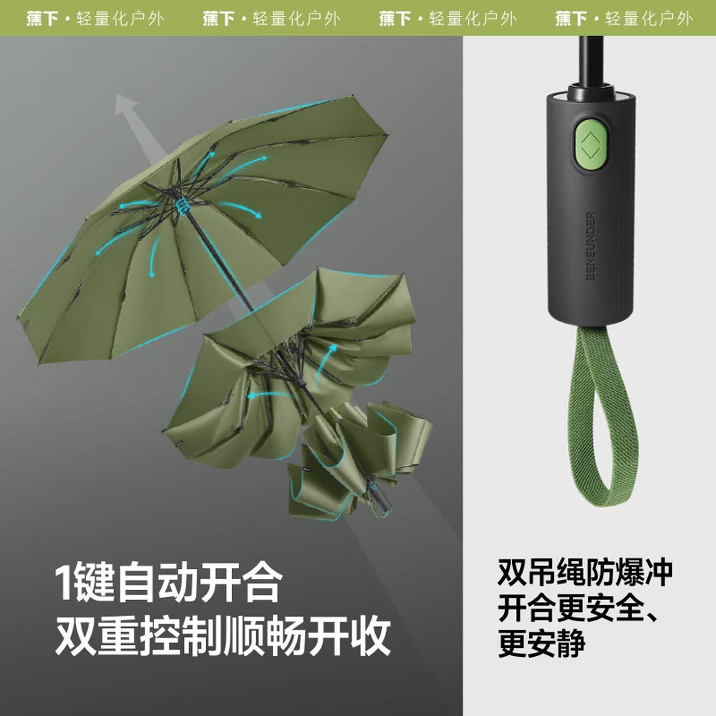 蕉下(beneunder)防紫外线自动雨伞两用晴雨伞三折加固折叠10骨伞 [8骨款]薄影灰高清大图
