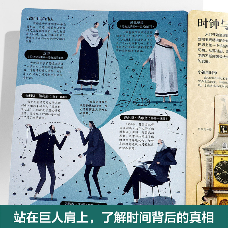 揭秘时间 [正版] 揭秘发明+时间+天气+杰出女性3d立体书绘本儿童翻翻书系列3-6-8-10岁以上科普百科书机关书 一