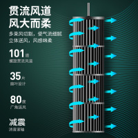 美菱(MELING)电风扇 MFT66-AR落地扇家用立式轻音塔扇宿舍遥控定时三档无叶风扇