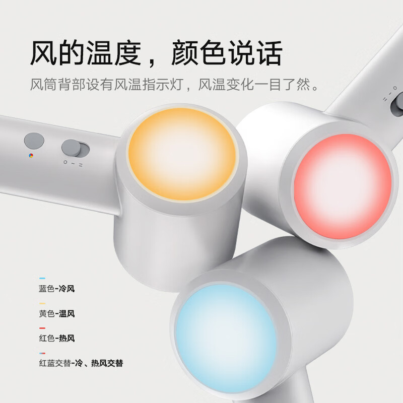 小米(MI)高速吹风机 H501SE (蓝色) 米家电吹风 负离子护发家用大风力高速马达速干护发降噪大功率速干无叶吹风筒高清大图