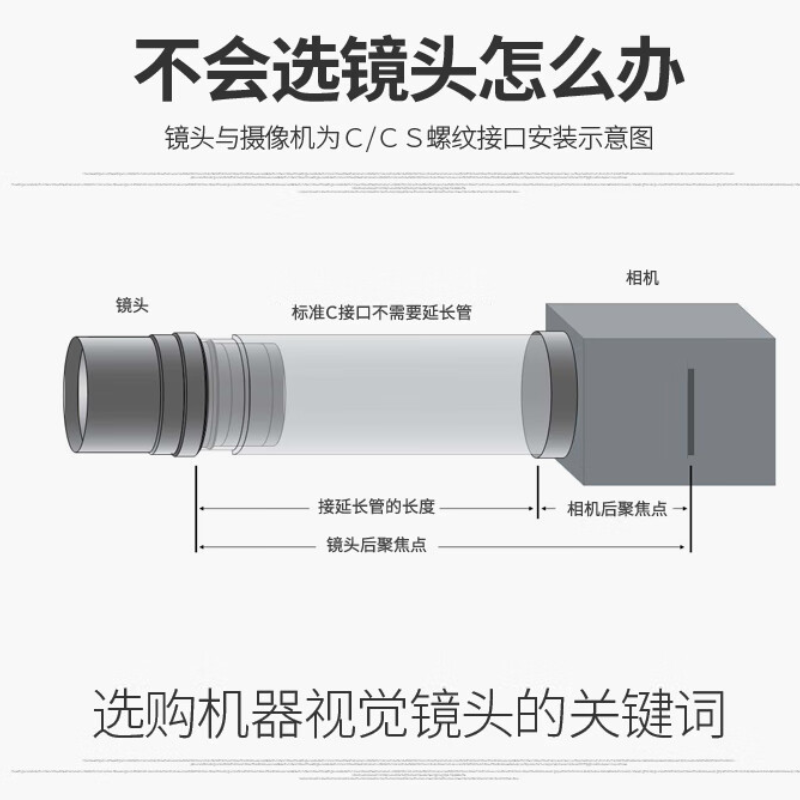 ZLK远心镜头 HM03X110CT 工作距110MM机器视觉 放大倍率0.3X(同轴) 货期两周高清大图