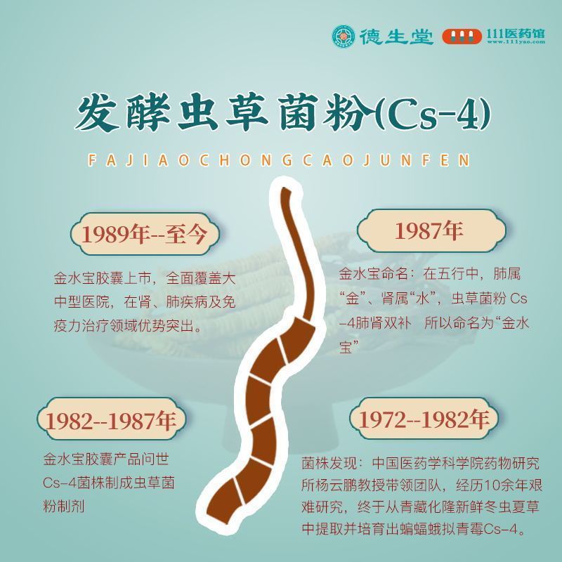 金水宝 金水宝胶囊0.33g*108粒/盒肺肾两虚精气不足月经不调阳痿早泄