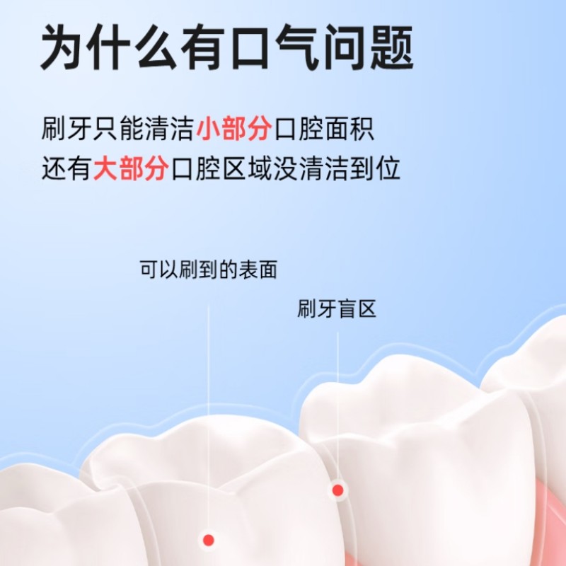益生菌漱口水20条/盒(单位:盒)高清大图