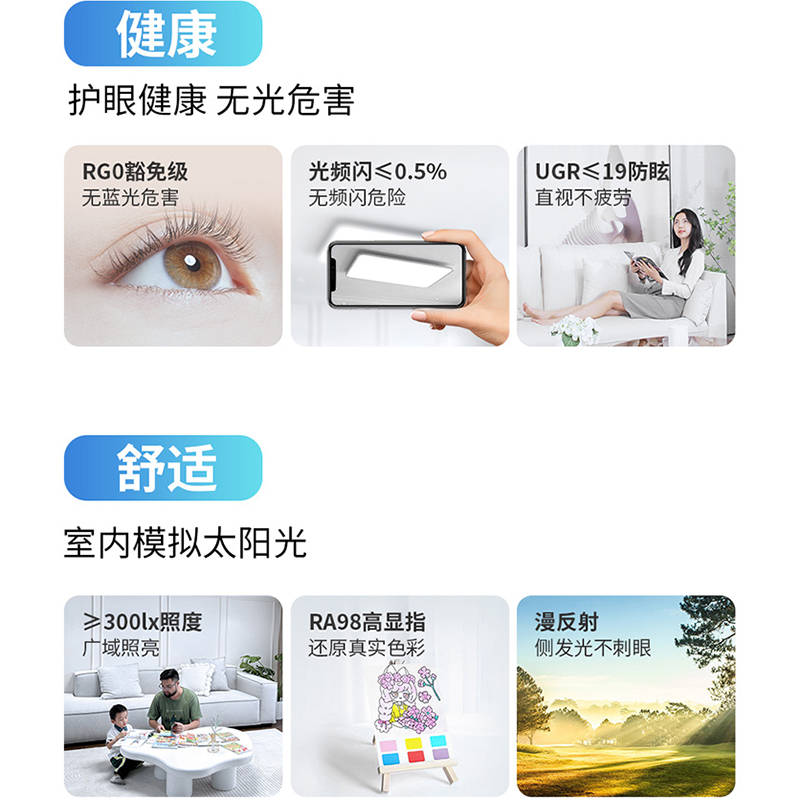 雷士照明未来光护眼吸顶灯全光谱儿童房卧室灯现代简约灯具客厅灯灯具套餐高清大图
