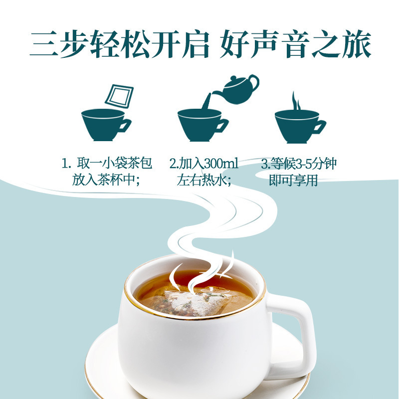 青源堂牌金银花胖大海菊花茶甘草橘皮花草养生茶组合养生凉茶袋泡120克
