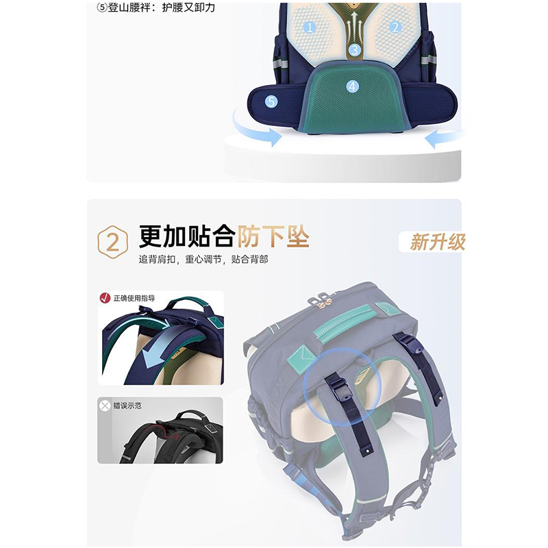 卡拉羊(Carany) 御风系列防下坠云朵书包CX2792新传奇蓝20L高清大图