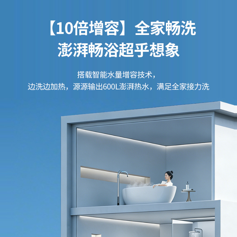 Leader海尔智家出品统帅电热水器60升纤薄扁桶双胆短小机身3300W变频速热LEC6003HD-PLV11KU1高清大图