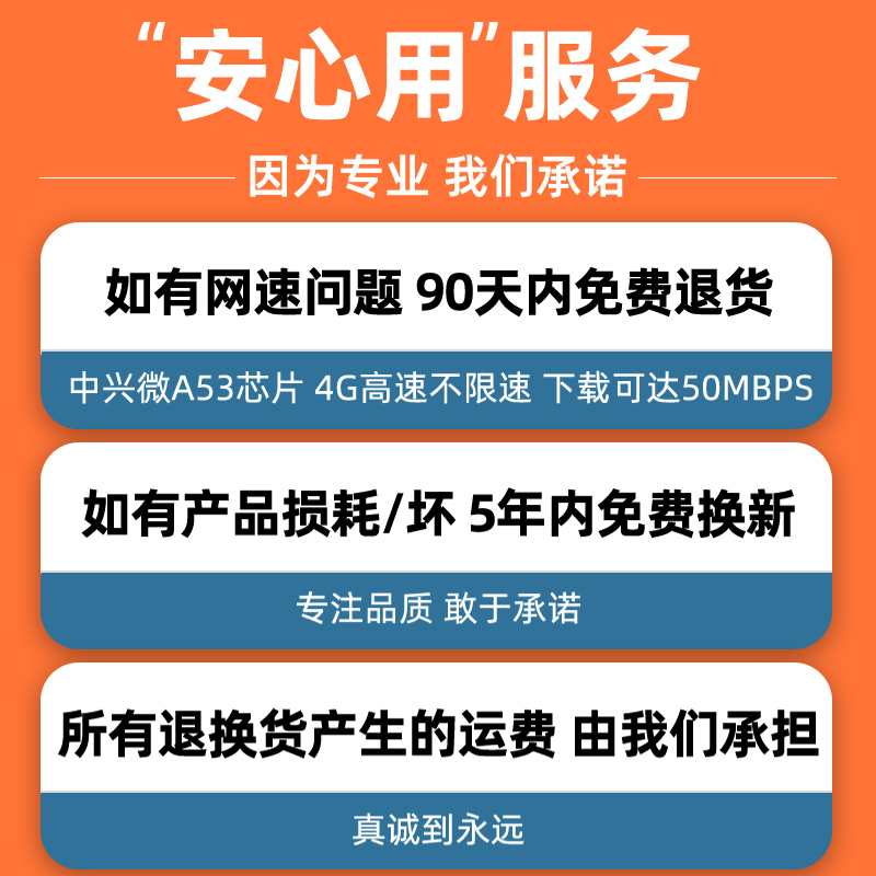 [顶配版]随身wifi无线wif移动wifi宽带免插卡路由器4g纯流量上网卡笔记本电脑车载全国通用wif