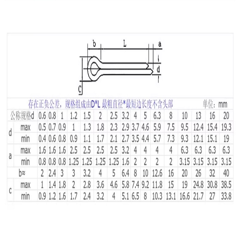时友 TIME FRIEND 开口销 1.5*25 个高清大图