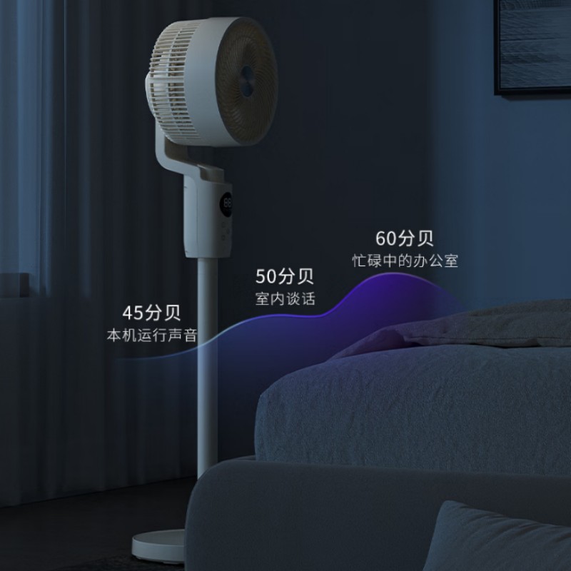 西屋(WESTINGHOUSE)空气循环扇电风扇家用落地扇WTH-XH022高清大图