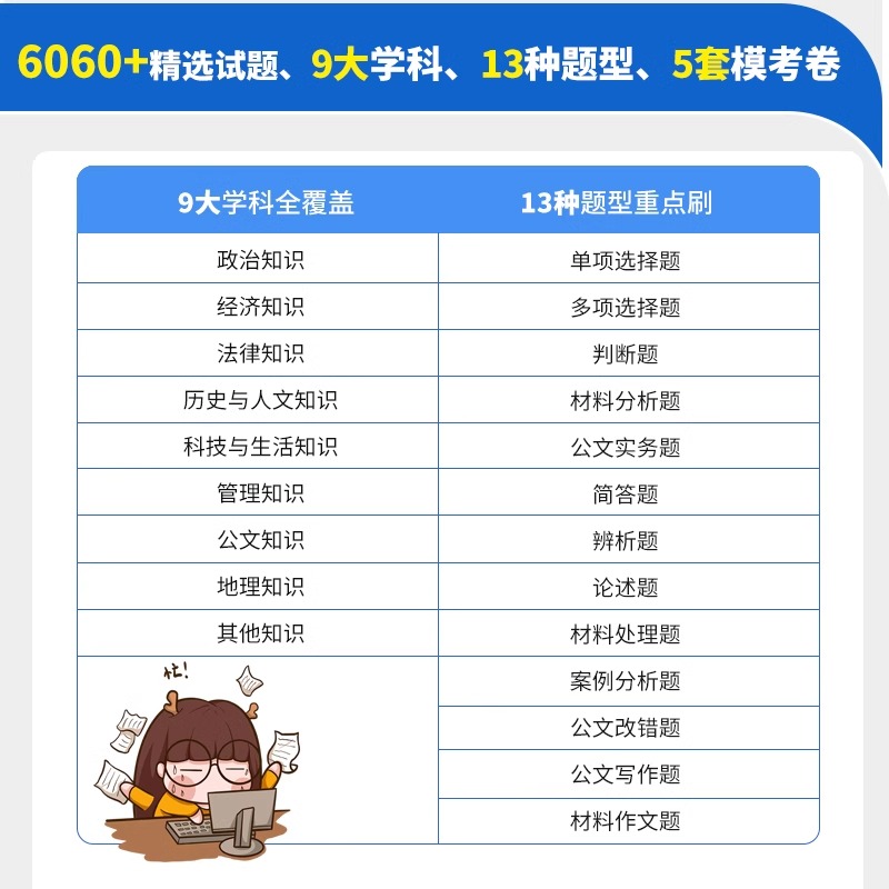公共基础知识[学霸必刷6000题库]6本 [正版]公基6000题库中公2024事业编考试综合公共基础知识真题刷题事业单位高清大图
