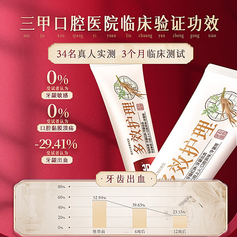 六必治多效护理牙膏(酷爽冬青薄荷)无氟版120g*2支高清大图