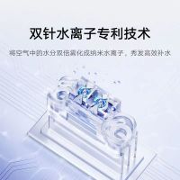 米家小米高速水离子吹风机H701 家用大风力电吹风 大功率速干降噪 双水离子护发 星钻紫 教师节礼物