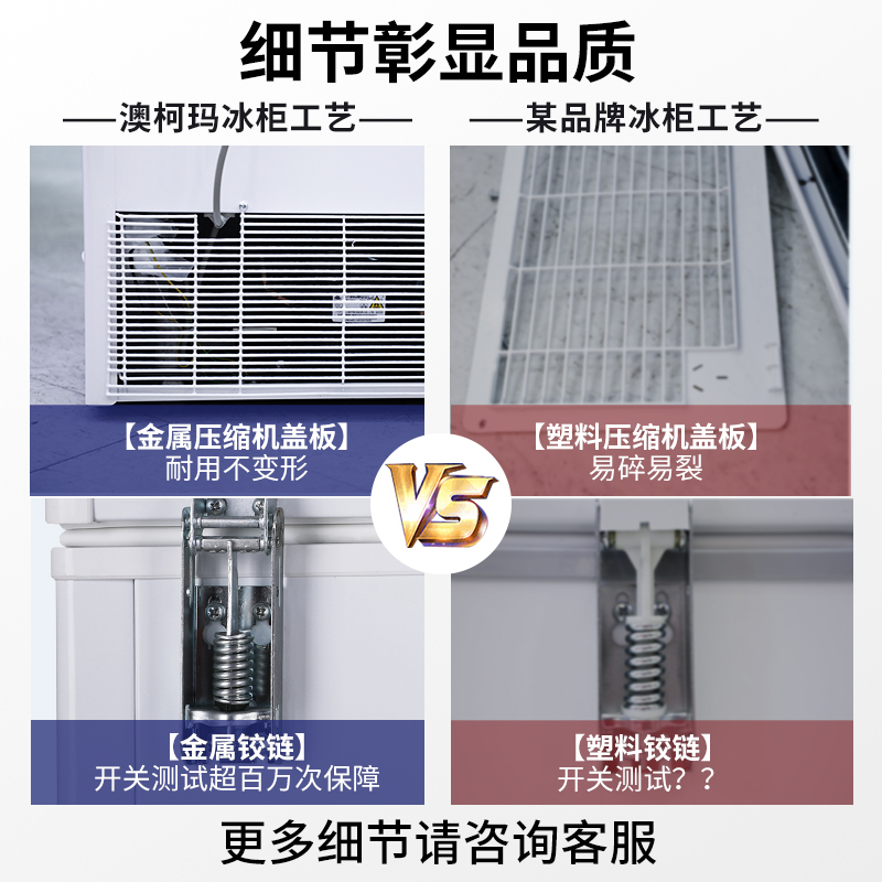 澳柯玛(AUCMA) BC/BD-390SH,N 390升-26℃度家用商用大容量冷柜饭店后厨冷冻断电保温带门锁