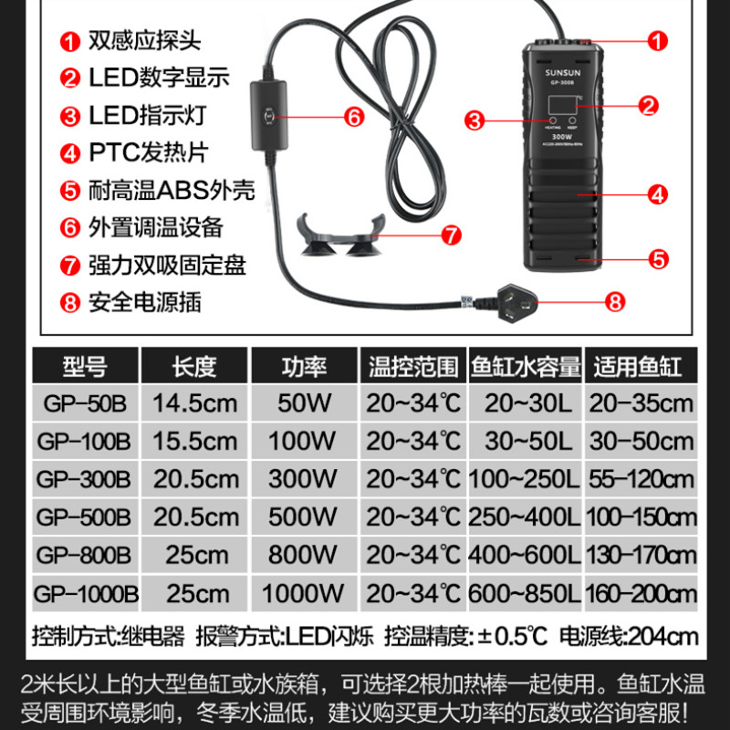 PTC龙鱼缸加热棒自动恒温省电加温棒水族箱加温器变频 1000W高清大图