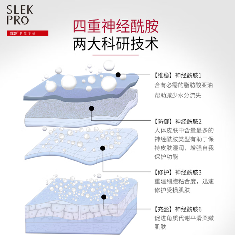 舒蕾盈润柔顺护发素435克高清大图