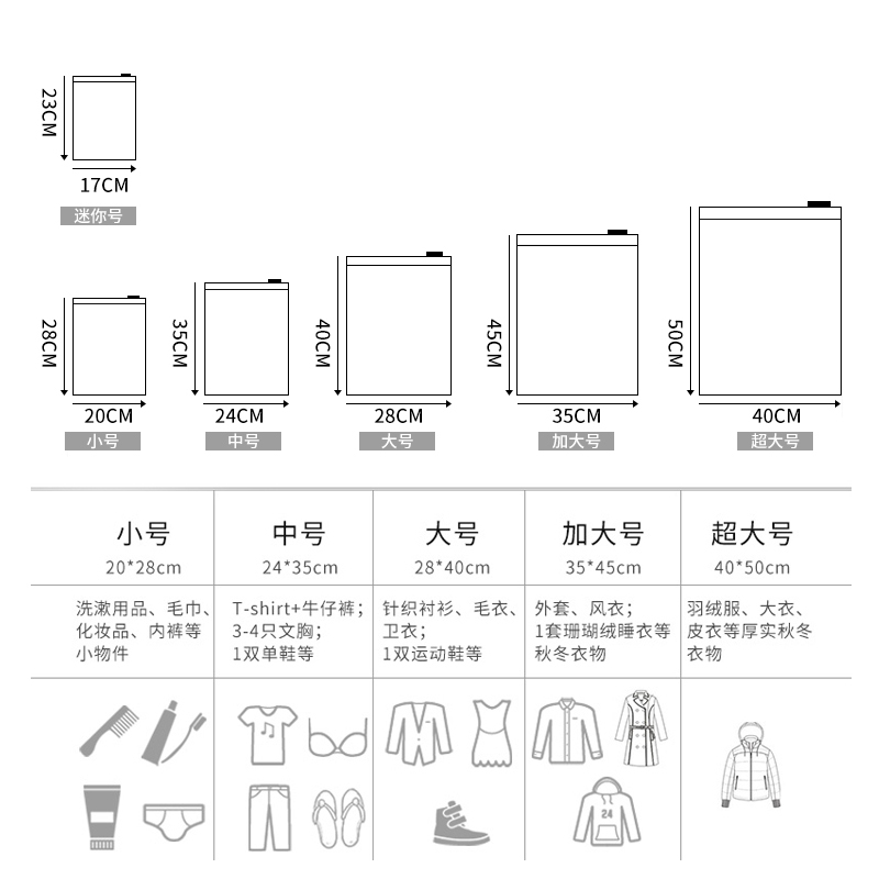 收纳袋子旅行衣物衣服内衣分装整理包便携行李箱小内裤防水密封袋