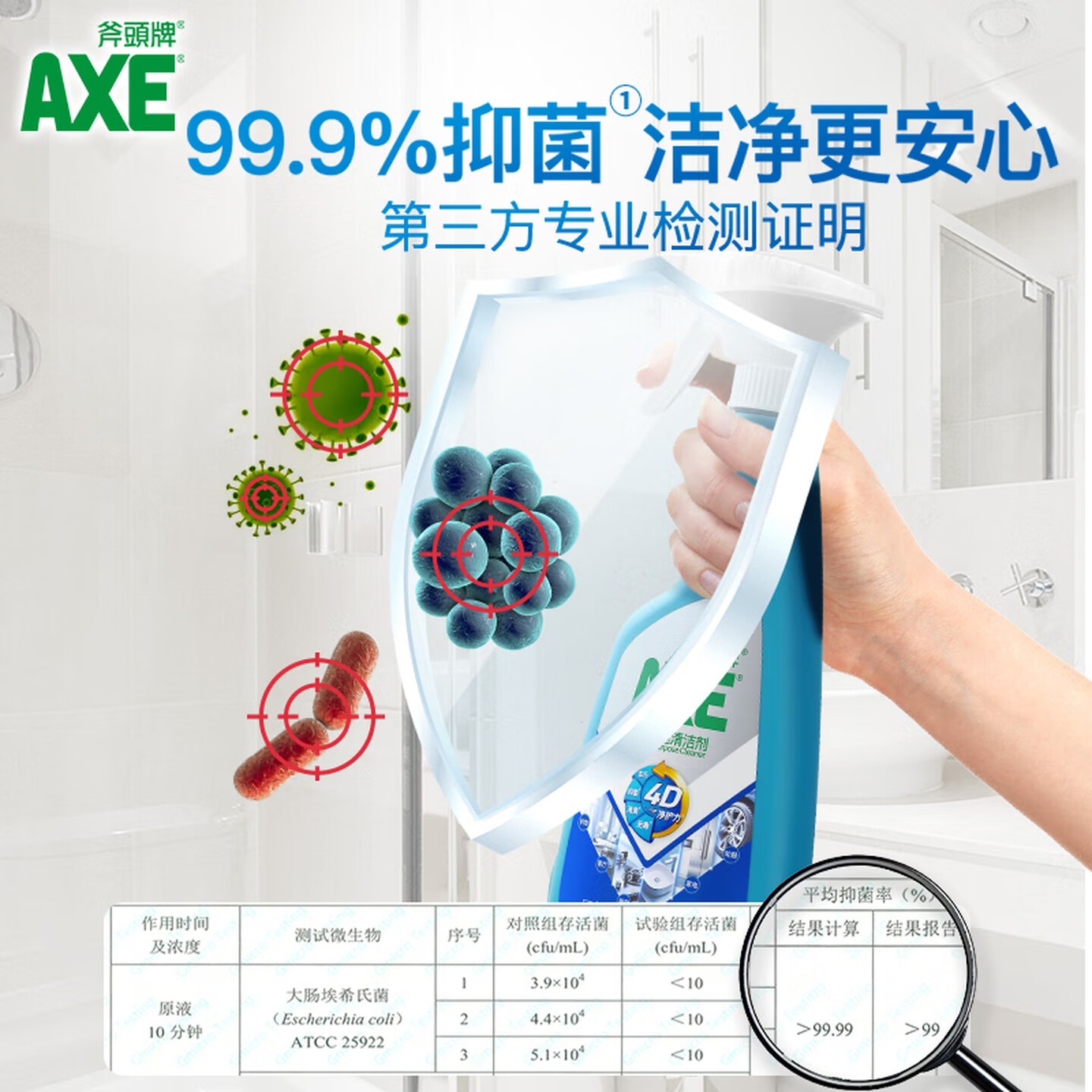 AXE斧头牌 多用途清洁剂500g 柠檬清香 污渍克星新老包装随机发货高清大图