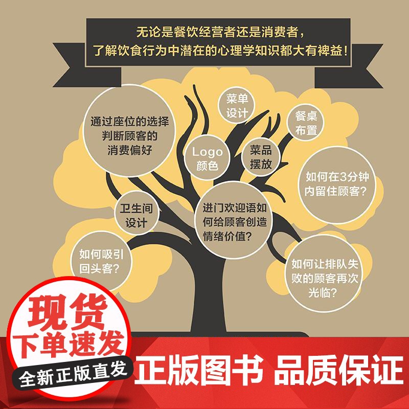 [店]为什么用黑色盘子装意面 消费者饮食行为色彩身体语言经营心理学研究 餐饮市场营销经营秘诀书 人民邮电出版社高清大图