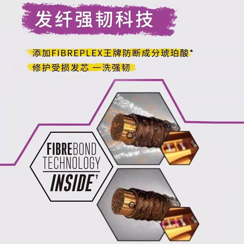 施华蔻(Schwarzkopf) 专业去黄洗发水1000mL高清大图