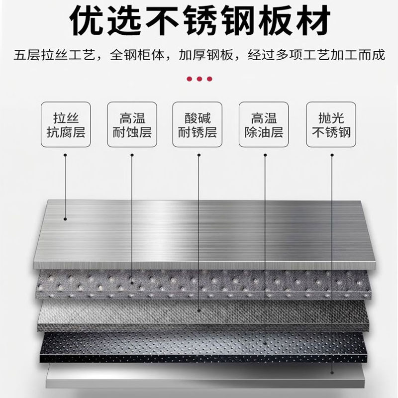 豫众诺 对开矮文件柜 900*400*1000mm 个高清大图