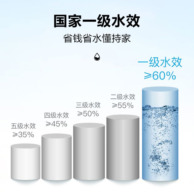 Haier/海尔净水机 家用 反渗透 净水器 母婴直饮 RO纯水机 厨下式 大通量 纤薄侧显智能 LRO6H10-3