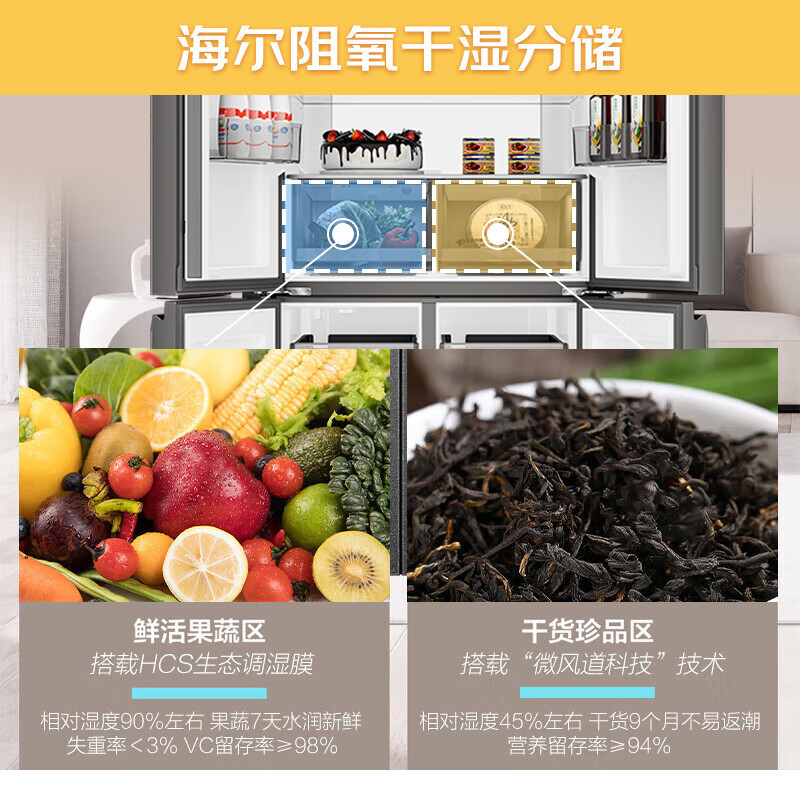 海尔(Haier)BCD-659WGHTD19SEU1 659升双变频十字双开门四开门家用一级能效风冷无霜超大容量全空间