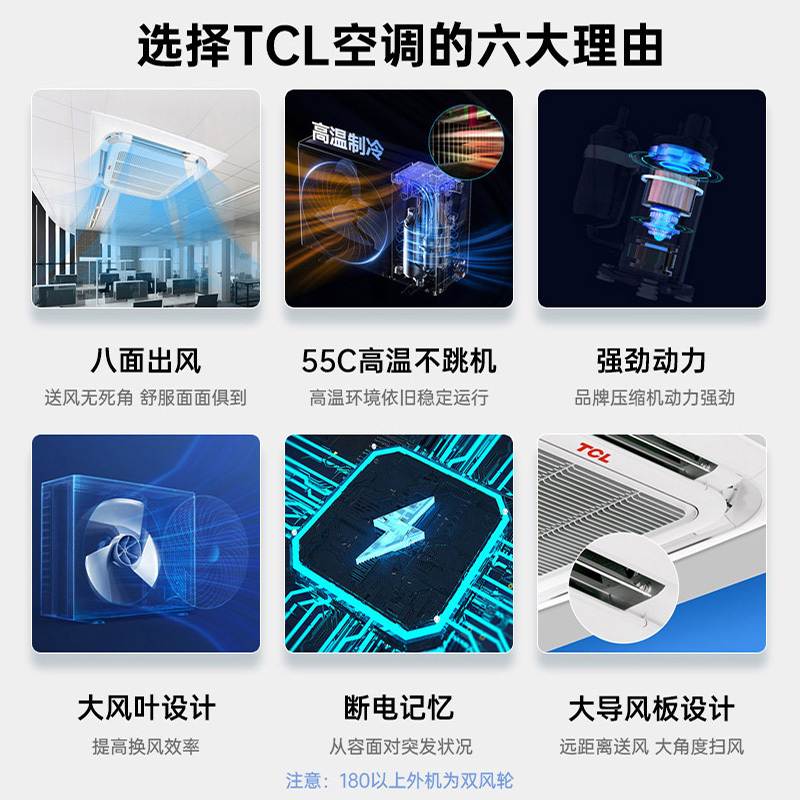 TCL中央空调商用 5匹一拖二 吸顶天花机空调 直流变频 1级能效 多联式天花机 50-70平办公室MV-Vd120W