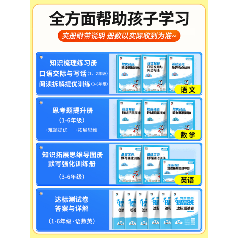 英语[人教版] 六年级上 [正版]2024秋 四星小学学霸提高班 一年级二年级三年级四五六年级上册语文数学英语人教北师江