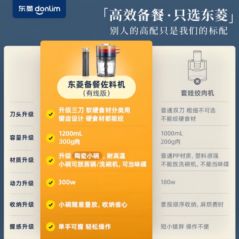 东菱 备餐佐料机 DL-5028(不锈钢碗)高清大图