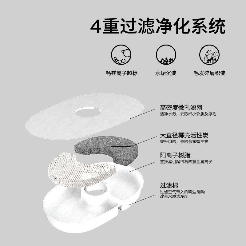 艾窝小蜜蜂饮水机高清大图