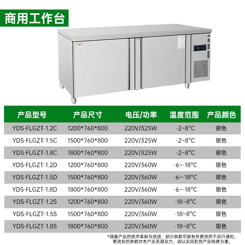 意黛斯(YIDAISI)商用冷冻保鲜工作台奶茶店水吧台操作台厨房冰柜商用冰箱冷冻款 YDS-FLGZT-1.2D高清大图