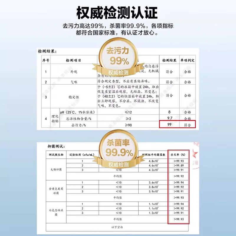 沫檬-强力除菌清洁乳 卫生间多功能浴室清洗剂厕所玻璃除垢剂强力除菌清洁乳300gMMB5-3*1高清大图