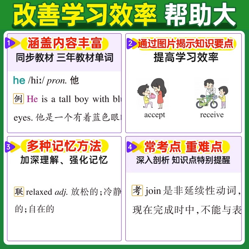 初中英语同步词汇[人教版] 初中通用 [正版]2024版图解速记初中英语同步词汇人教版初一初二初三英语单词词汇七八九年级
