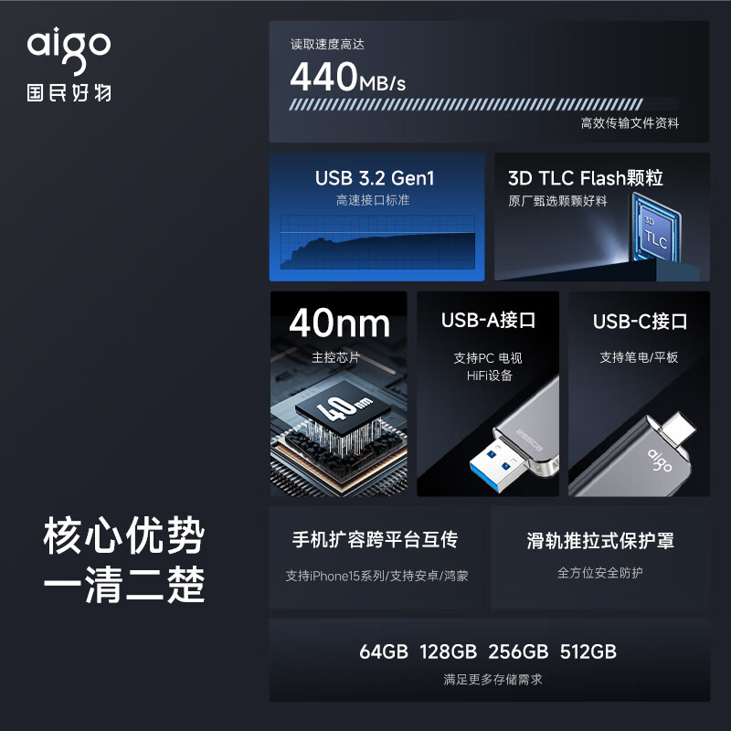 爱国者 256GB Type-C USB3.2 手机电脑双接口U盘U357 读速440MB/s 商务办公多功能优盘高清大图